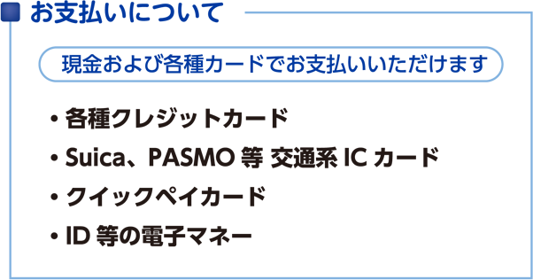 お支払いについて